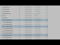 How to locate Java files in Eclipse and Netbeans to submit Assignment