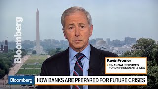How Banks Are Preparing for Future Crises