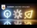 WATCH THIS Before Picking Your Lights in Blender!