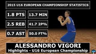 Alessandro Vigori - Highlights - 2015 FIBA U16 European Championship