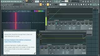 Percieved Loudness Fl studio tricks 2025