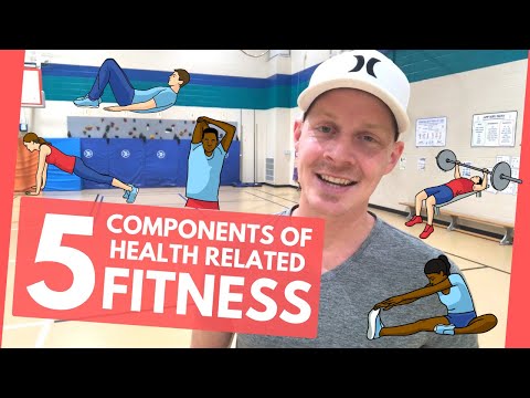 What HRF component is sit-ups?