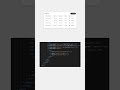 Responsive Table Design in HTML & CSS | #coding #shorts #webdesign