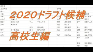 【２０２０年ドラフト候補】高校生編