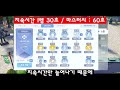 라그나로크 오리진 보조 프리스트 1~3차 1프리셋 스킬트리 효율성 지림 주의