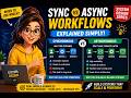 Synchronous vs Asynchronous Workflows Explained | System Design & Backend Engineering