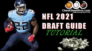 NFL DRAFT Guide 2021 from CheatSheetPros.com