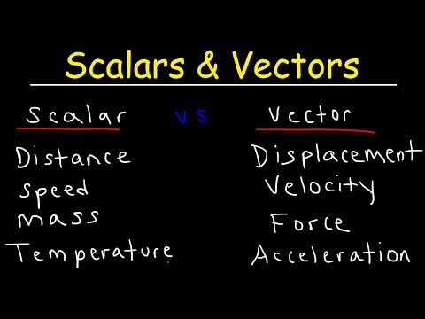 What is scalar response?