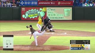 08/16 中信 vs Lamigo七局下，張志豪錯失得點圈打擊機會遭到三振