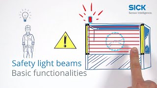 Tutorial Safety light beam basics (8/8): Basic functionalities