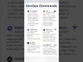 DevOps Commands (AWS, Terraform, Kubernetes, Ansible, Git, Docker, Linux)