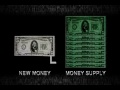 zeitgeist money mechanics part 1.