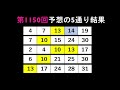 【ミニロト当たるかな】第1150回 結果