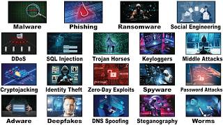 Every Cyber Threat Explained in 8 Minutes