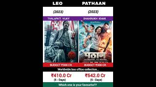 Leo vs Pathaan movie 🔥🧐 5 Days box office collection ‼️#viral #trending #shorts #reels #trend
