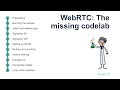 WebRTC: The missing codelab course