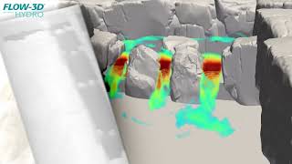 Rock Fishway | FLOW-3D HYDRO