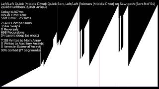 Quick Sort, Left/Left Pointers (Middle Pivot)