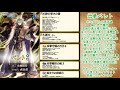 feh 1分解説 伝承ベレト事前評価～ゆっくり解説～