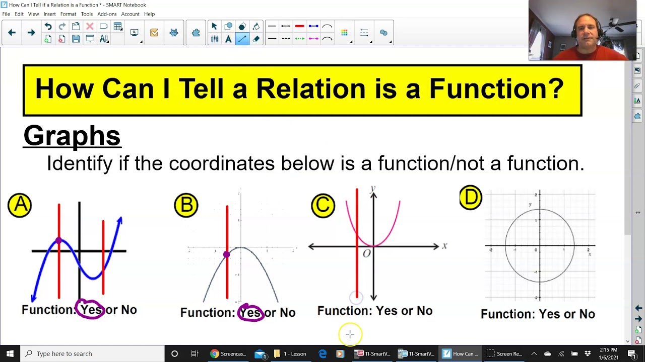 MATH - How Can I Tell A Relation Is A Function? - YouTube