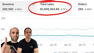 $1,008,000 Dropshipping in 2025 - Ask Us Anything