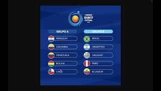 Sudamericano Sub 17 de Futsal 2023: Grupos y Fixture