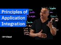 What is Application Integration?