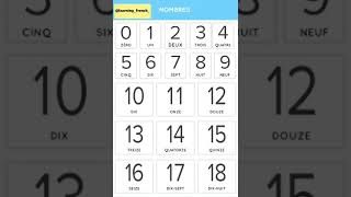 Numbers from one to a thousand شمارش اعداد از یک تا یک هزار به زبان فرانسه