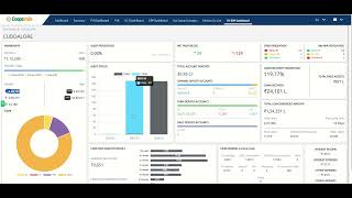 Dashboard Demo