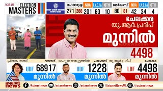 ചേലക്കരയിൽ യു.ആർ പ്രദീപിന്റെ ലീഡ് 4498, എൽഡിഎഫ് ശക്തി കേന്ദ്രങ്ങളിൽ വോട്ടെണ്ണൽ | UR Pradeep | LDF