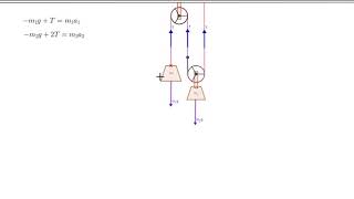 Two Pulley System  acceleration and Tension in terms of masses