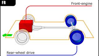 Schematic | Wikipedia audio article