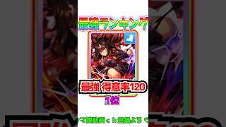 【ウマ娘】セレクトピックアップ 最強サポカランキング！ぶっ壊れ 最新セレクトTOP10【ウマ娘プリティーダービー セレクトピックアップガチャ ガチャ評価 トランセンド実装】