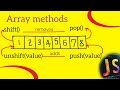 Array Methods in JavaScript