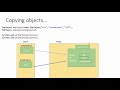Java Copy Constructor-HOW TO MAKE  A COPY OF AN OBJECT  part1