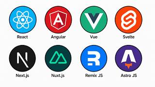 Every Frontend Framework Explained in 6 Minutes!