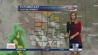 Mild and Partly Cloudy Monday