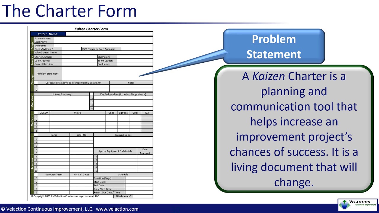 Kaizen Event Steps Continuous Improvement Kaizen Events Catalyzing