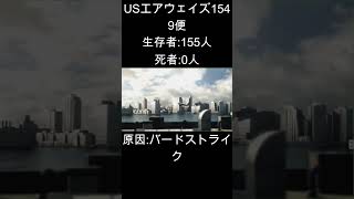 USエアウェイズ1549便