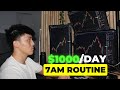 My Morning Trading Routine That Changed My Life