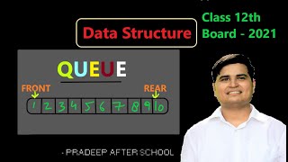 Queue data structure | Class 12th | ISC/CBSE | Computer Science