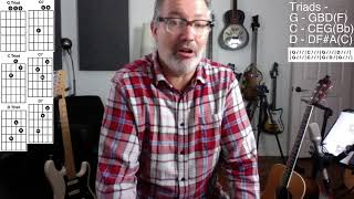 Lesson #169 - INTRO to BLUEGRASS | Tom Strahle | Pro Guitar Secrets