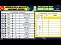 resultado do jogo do bicho ao vivo pt rio 14 20 11 02 2025