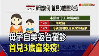 境外移入+8！台灣母子自美返國先後發病 \