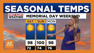 Mild Memorial Day weekend ahead for Phoenix