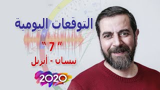 أبراج يوم الثلاثاء سعيد مناع 7 نيسان أبريل