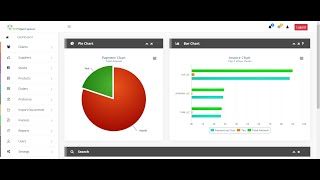 Import Export Management System | Dashboard with KPIs