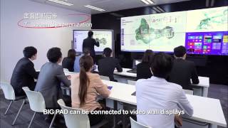 Sharp Interactive Whiteboard PNL Series