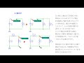 【基礎電気工学eng】020：直流回路［電流計・電圧計／アナログ電圧計・電流計の構造としくみ］