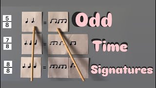 Odd time signatures🎵